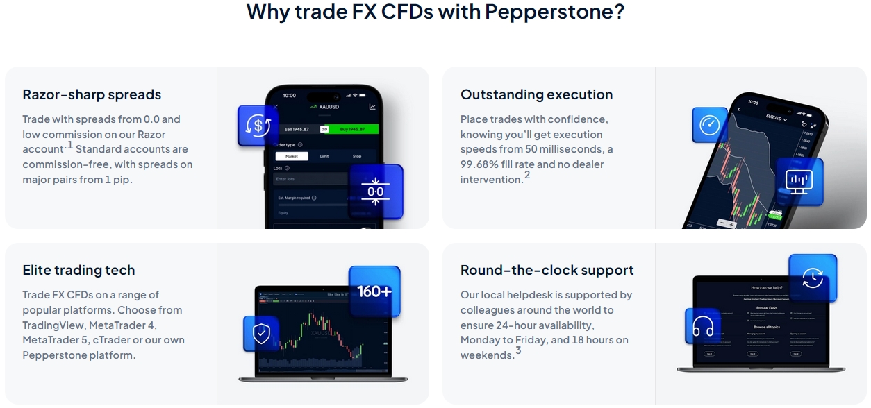 pepperstone-forex-benefits
