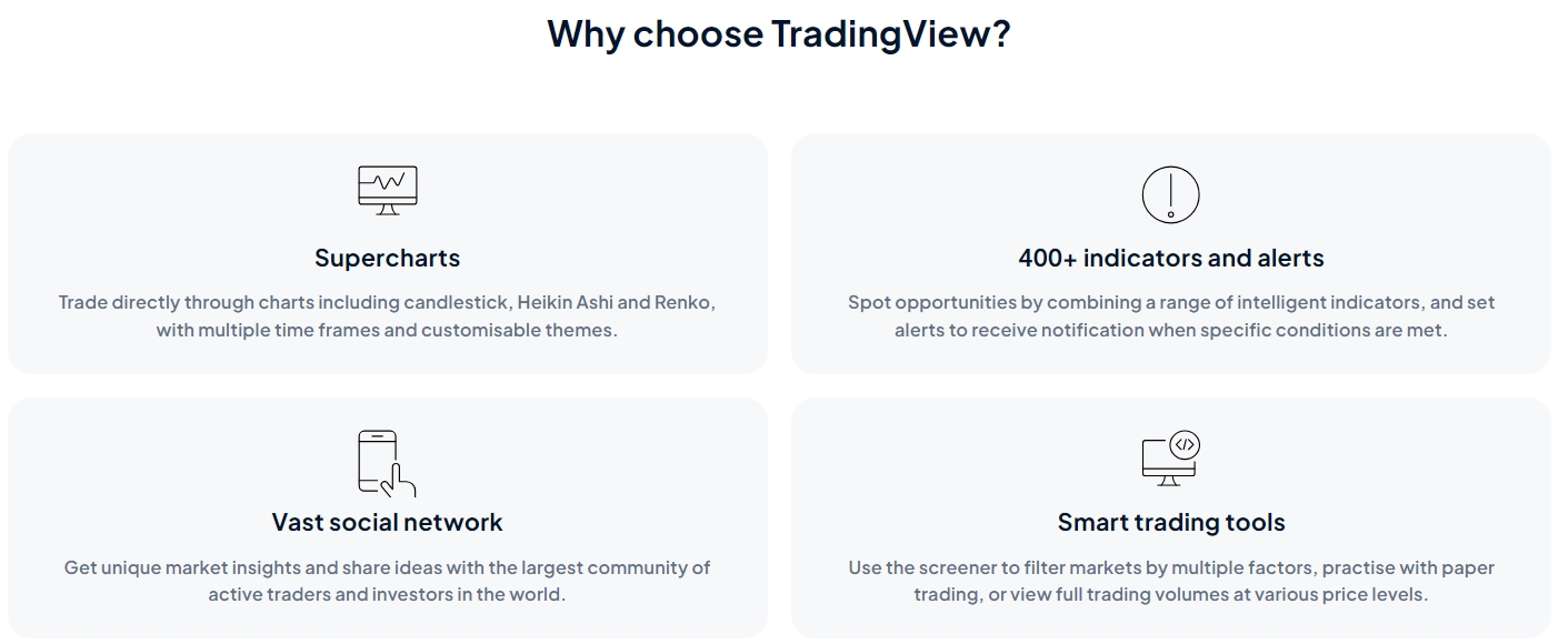 pepperstone-tradingview-benefits